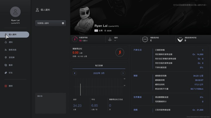 [PS5] Gran Turismo 7 大家入手了嗎?