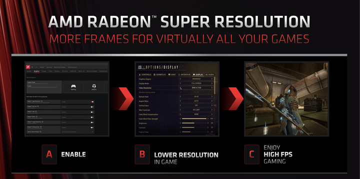 AMD Radeon Super ReSolution(RSR)新功能試用 兼具畫質與流暢度的黑科技