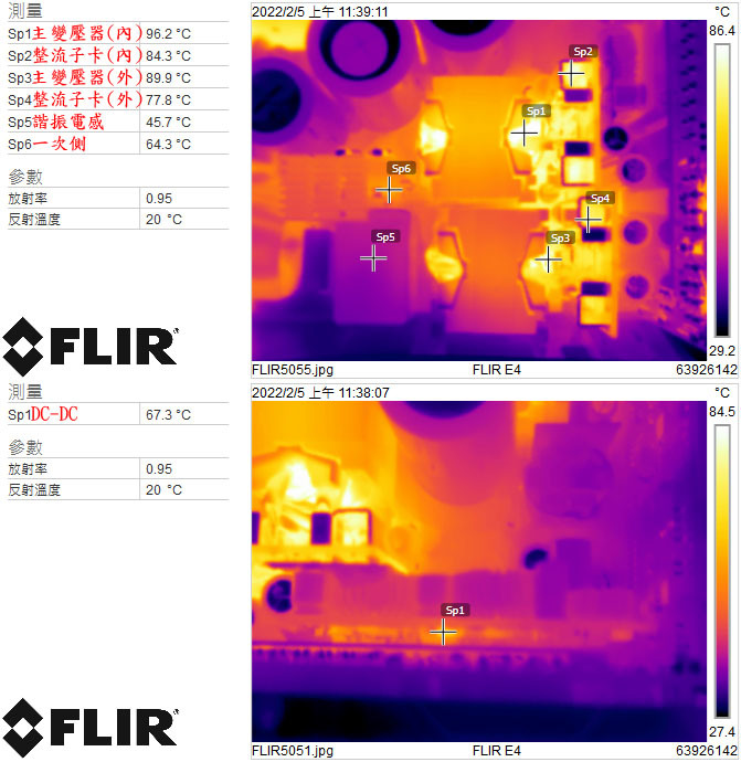 Thermaltake TOUGHPOWER TF1 1550W鈦金全模組化電源開箱