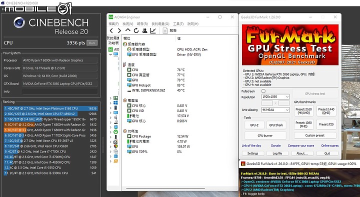 ASUS TUF Gaming A17 測試報告|全方位蛻變的平價電競筆電!