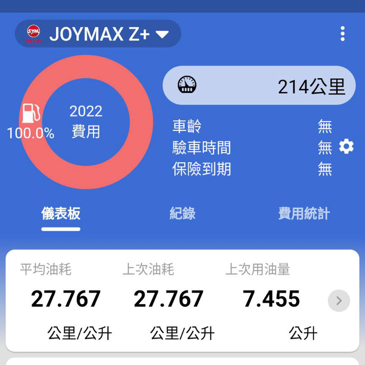 早買早享受 第一次就上手【SYM JOYMAX Z+】