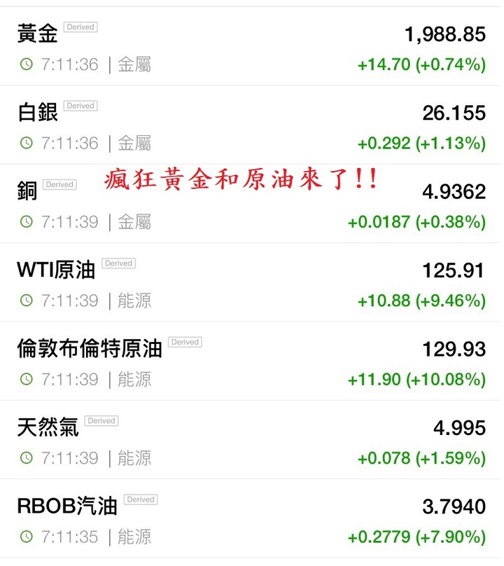 03/07心得分享