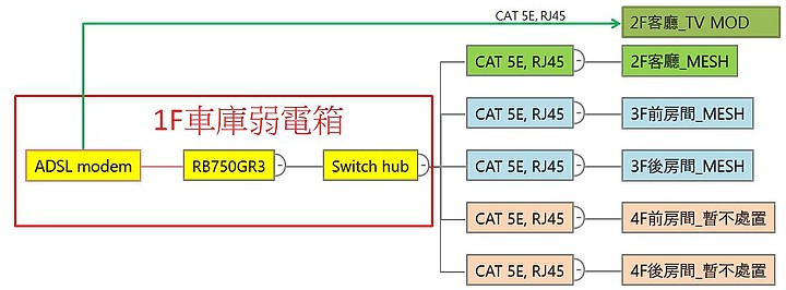點我看大圖