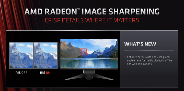 AMD Radeon Super ReSolution(RSR)新功能試用 兼具畫質與流暢度的黑科技