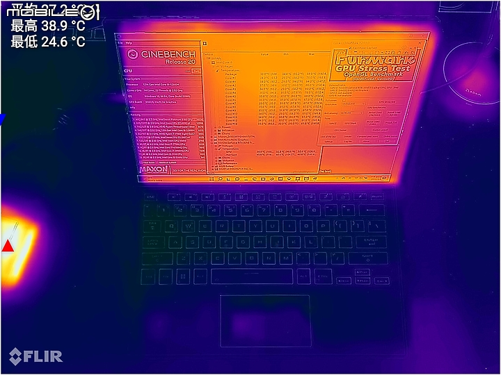 ROG Flow Z13 測試報告|電競界最強二刀流登場