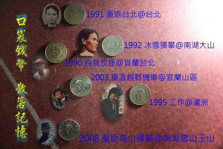 《環島 2022》哈雷放逐者之歌