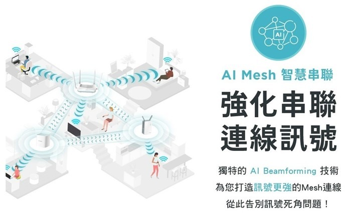 用D-Link M32 Wi-Fi 6 Mesh路由器打造新家網路