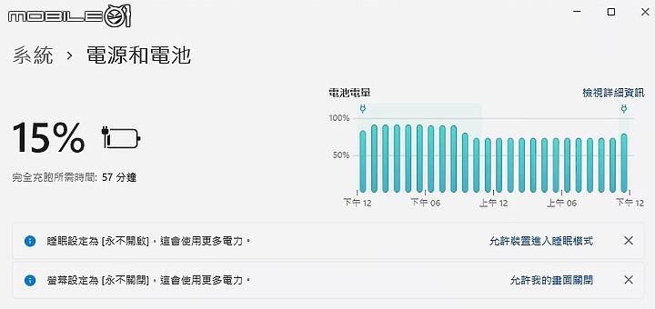 ASUS TUF Gaming A17 測試報告|全方位蛻變的平價電競筆電!