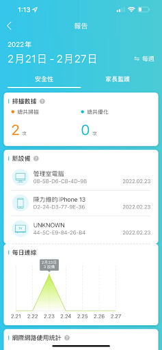 [開箱]社區大樓換裝超高性價比 TP-Link Archer AX72 WiFi 6 路由器