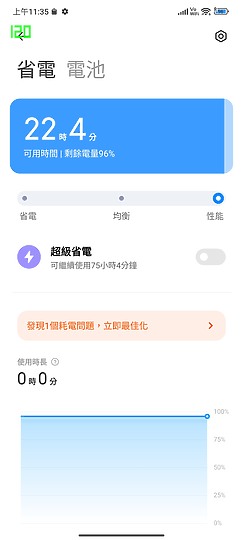 小米12 Pro上手:重點測試萬物追焦、溫度散熱、夜間拍照