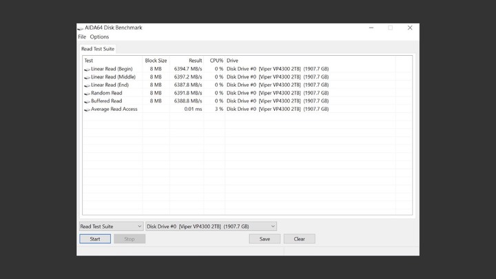 無光害 7400MB/s 極速 PCIe Gen4 x4 SSD，Patriot Viper VP4300 2TB