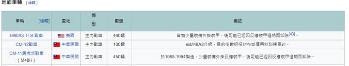 俄羅斯侵略烏克蘭戰爭 敲碎中國侵台夢