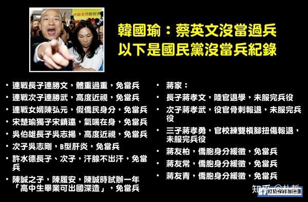 原來是國民黨的不當兵