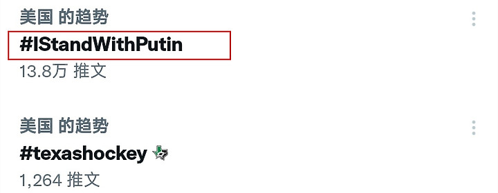 點我看大圖 俄罗斯在社交媒体遭封杀后,推特上有大量印度网民强烈支持俄罗斯