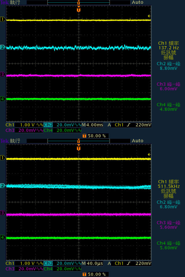 Thermaltake TOUGHPOWER TF1 1550W鈦金全模組化電源開箱