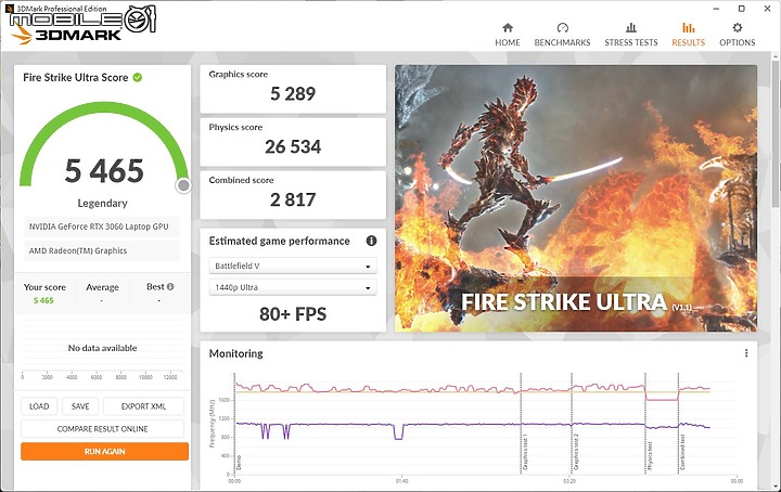ASUS TUF Gaming A17 測試報告|全方位蛻變的平價電競筆電!