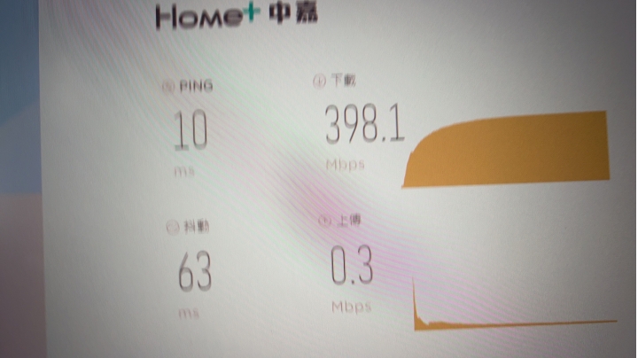 米🏠監視器吃掉了寬頻的上傳