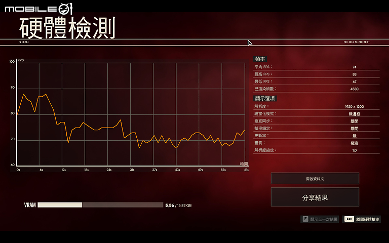ROG Flow Z13 測試報告|電競界最強二刀流登場