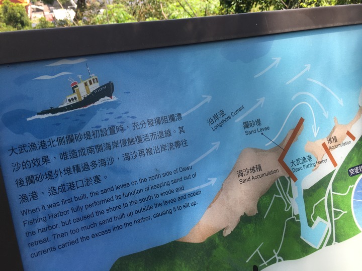 搭EMU900最美區間車-騎遊台東大武之旅