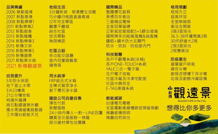 桃園觀音建案