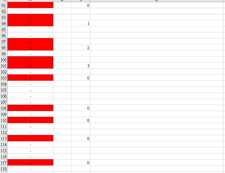 excel 如何計算設定條件多久出現一次