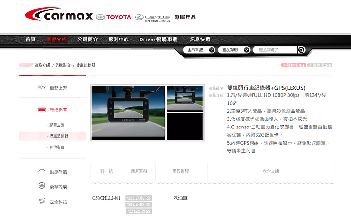 給2022/03/02後還沒牽車的TOYOTA未來車主參考千萬別用車美式主機及行車紀錄器送的也不要請他折車價