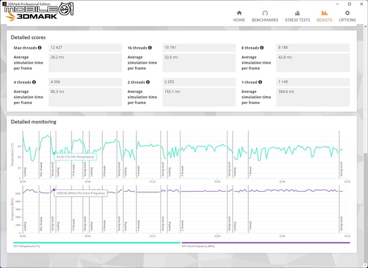 CORSAIR H170i/H150i ELITE LCD 水冷散熱器實測 頂尖散熱壓制力搭 LCD 螢幕更炫目