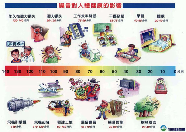 [開箱]你今天戴耳塞了嗎？