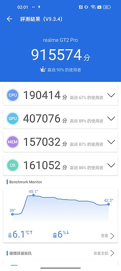 realme GT2 Pro體驗｜不「紙」如此的性價旗艦之選