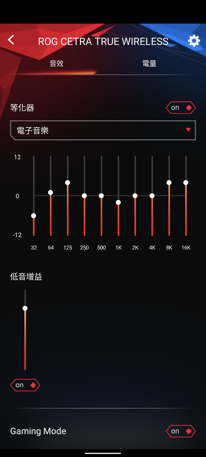 ROG Cetra True Wireless 真無線耳機｜不只為遊戲而生，虛擬環繞音效更震撼！