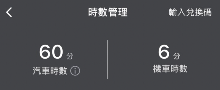 上山下海120公里,嘉義2日遊(中正大學、故宮南院、白水湖壽島、麟趾山)