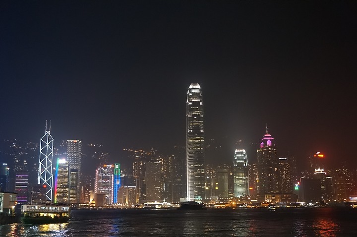 港德法(香港、慕尼黑、巴黎)之上篇香港、慕尼黑行