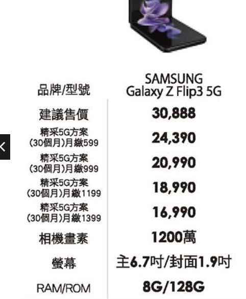 搭配盤子方案(商業機密)