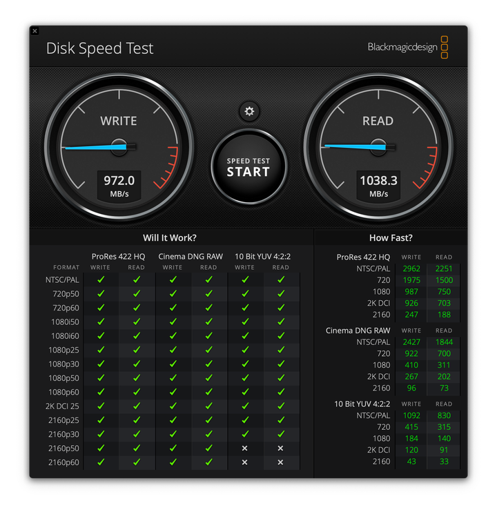Seagate IronWolf Pro 20TB NAS 硬碟實測 以超大容量與穩定效能提供海量儲存空間
