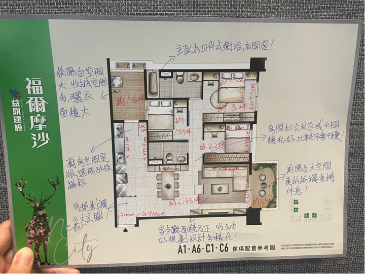 移居桃園八德美麗新都 益騏福爾摩沙