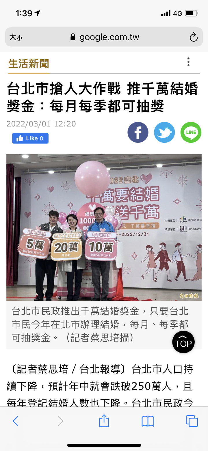 台北市2022結婚可以抽獎