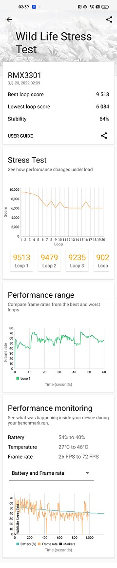 realme GT2 Pro體驗|不「紙」如此的性價旗艦之選