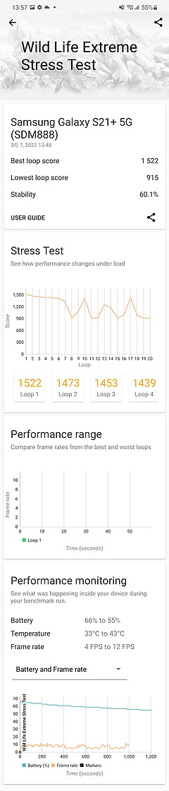 三星 Galaxy S22 / S22+ 雙機體驗｜質感、應用的再提升！