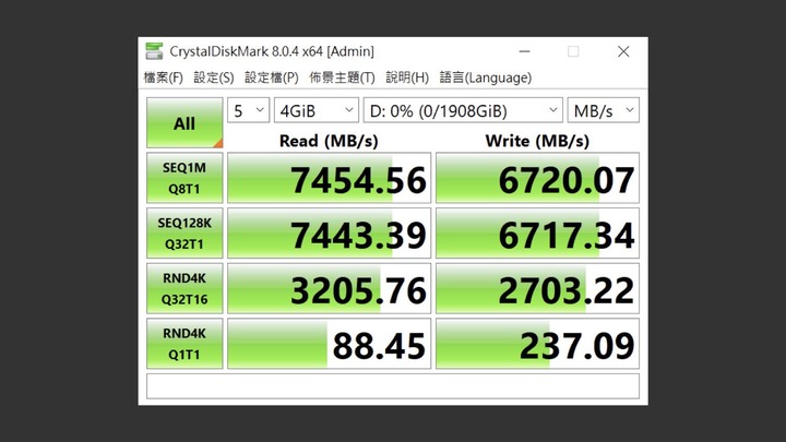 無光害 7400MB/s 極速 PCIe Gen4 x4 SSD，Patriot Viper VP4300 2TB