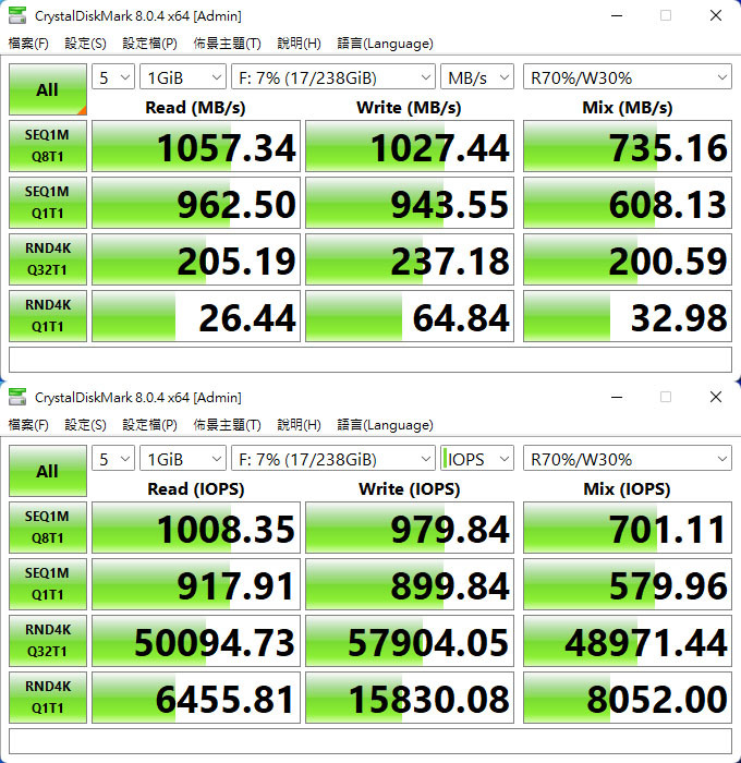 ADATA EC700G M.2 NVMe/SATA兩用SSD外接盒簡介及測試