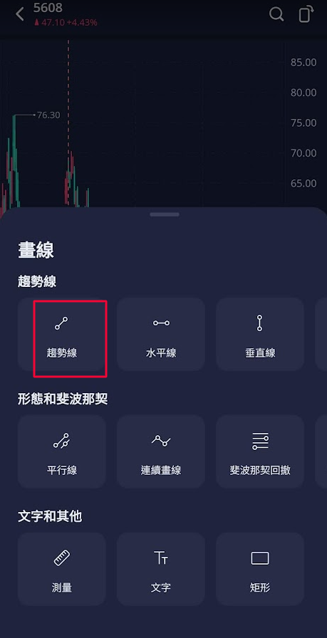 有哪個app有畫趨勢線的功能，微牛!?還有哪家app可以有90分K的均線