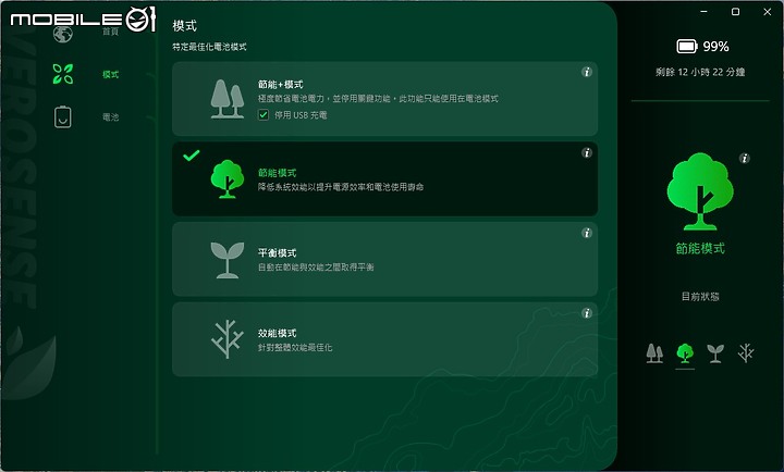 Acer Aspire Vero 國家地理版開箱｜環保顏值兼顧且讓購買更具意義！