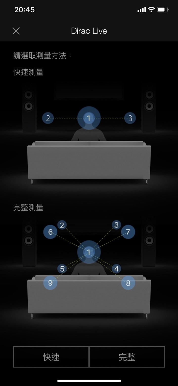 Integra DRX 3.4環繞擴大機開箱與調校心得分享