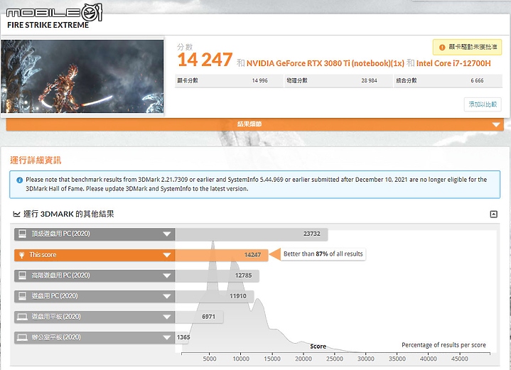 GIGABYTE AORUS 17 YE5 實機測試｜頂規筆電獨顯帶來快意效能