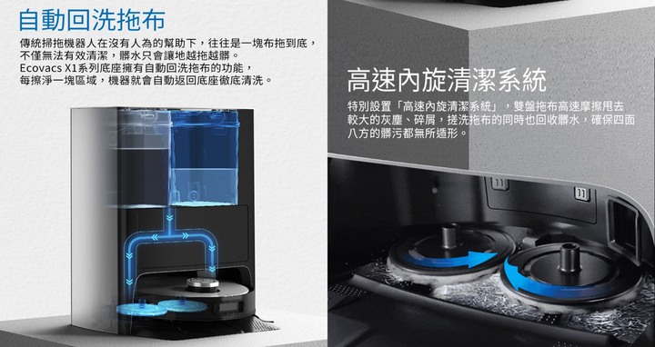 掃地機器人進入 3.0 世代,真能達到解放雙手?《ECOVACS》【DEEBOT X1 掃拖機器人】 開箱