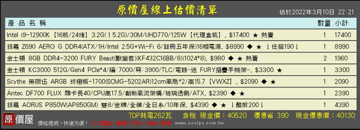 40K左右組機健檢(不含顯示卡)