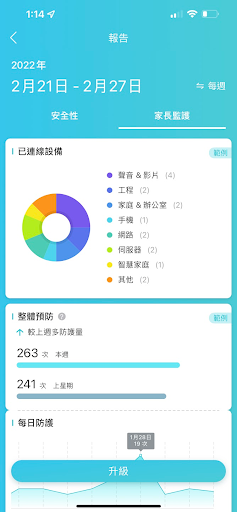 [開箱]社區大樓換裝超高性價比 TP-Link Archer AX72 WiFi 6 路由器