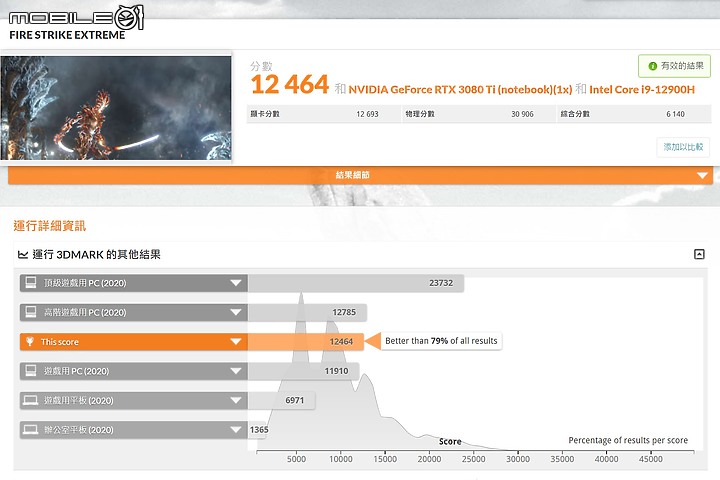 MSI Creator Z17 創作者筆電｜頂級效能與觸控筆加持最強設計戰力！