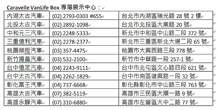 【採訪】福斯商旅 Caddy California 確定明年上市,另為 Caravelle 推出「VanLife Box 好野露營組」變身露營車!