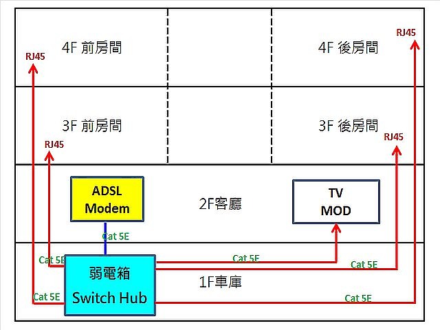 點我看大圖